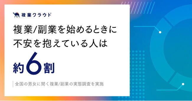 複業/副業を始めるときに不安を抱えている人は約6割。