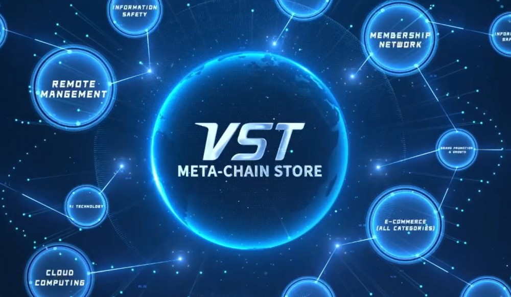 今、あなたは『無限に連鎖する収益システム』のオーナーになる！」