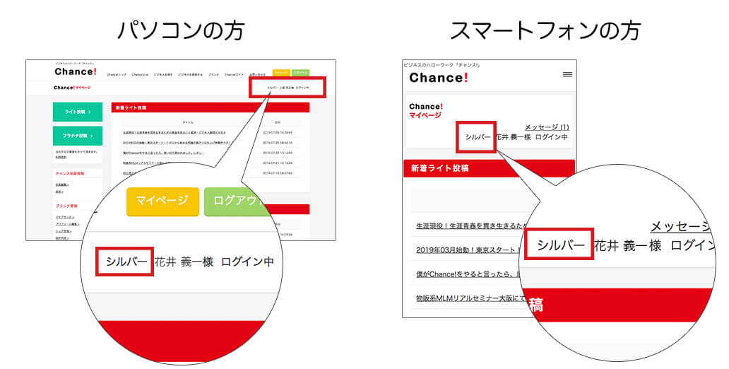 投稿の仕方